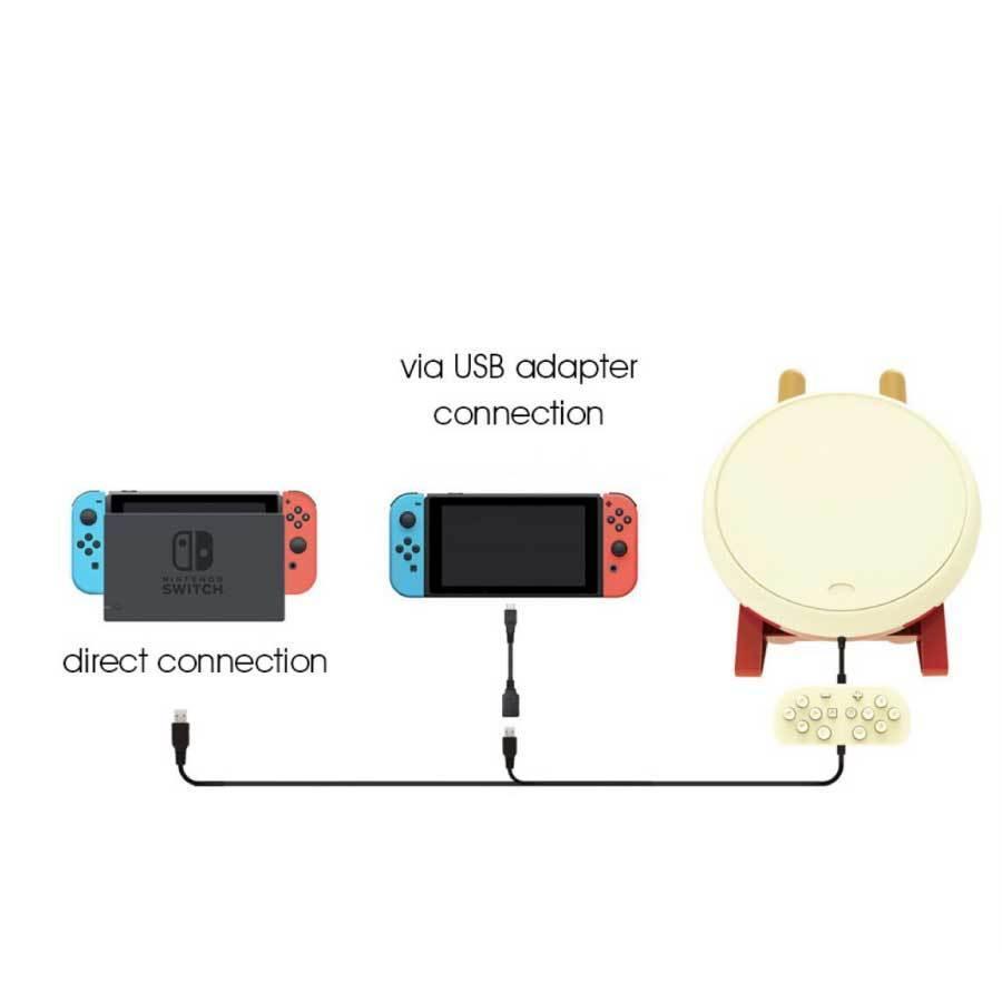 限界価格！樽付きおうち太鼓 PC、Switch対応 感度調整可能 限界価格！樽付きおうち太鼓 PC、Switch対応 感度調整可能