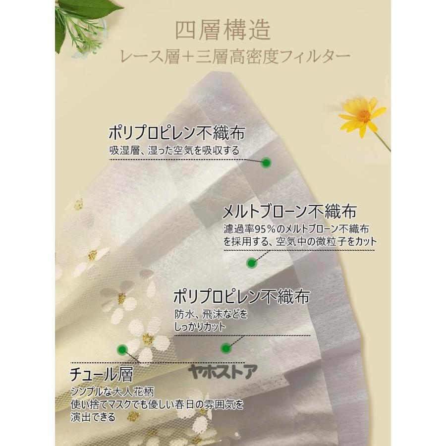 20色 不織布 桜柄 100枚 キラキラ蝶々 4層構造 花柄【チュールマスク