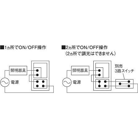 AE36745E コイズミ 調光器の画像