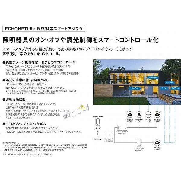 新品で購入して AE49233E コイズミ スマートアダプタ