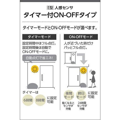 AU40409L　コイズミ　ポーチライト　LED（電球色）　センサー付