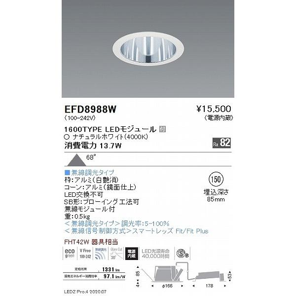 マーベルルーシーアトウェル /