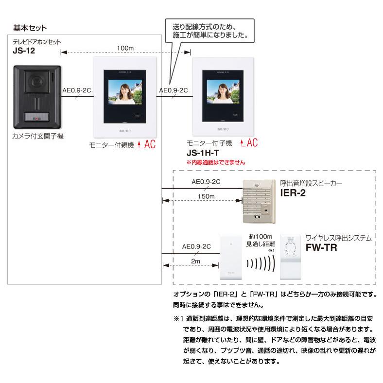 アイホン ドアホンセット 1・2タイプ AC電源直結式 JS-12 : 住宅
