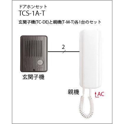アイホン デミトーク ドアホンセット AC電源直結式 TCS-1A-T アイホン デミトーク ドアホンセット AC電源直結式 TCS-1A-T
