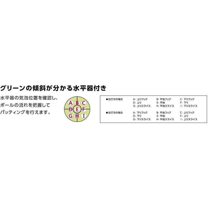 PUTT NAVIGATION パター用デジタル距離計 パットナビゲーション ロングパット EDISONGOLF（エジソンゴルフ） NAVIGATION パター用デジタル距離計 パットナビゲーション ロングパット EDISONGOLF エジソンゴルフ