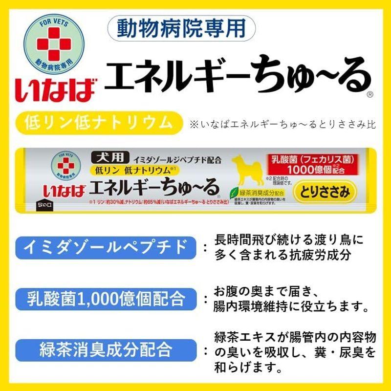 いなば 犬用おやつ エネルギーちゅる 乳酸菌1,000億個 低リン・低ナトリウム とりささみ