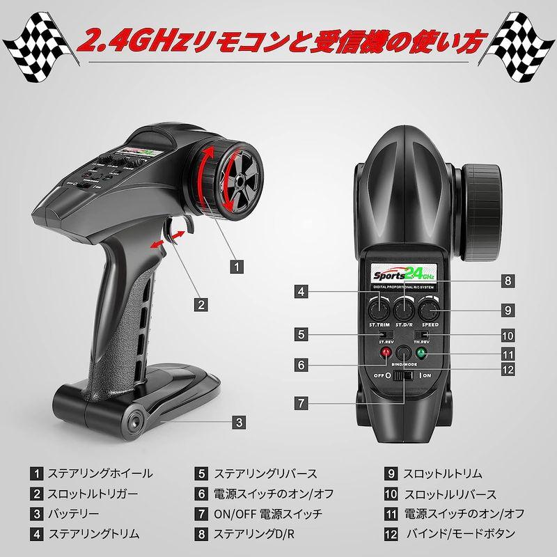 HAIBOXING ラジコンカー こども向け ラジコンカー オフロード 4WD 1/18 ブラシレス RCカー ラジコンカー おとな向け 高 ラジコンカー こども向け オフロード 4WD 1/18 ブラシレス RCカー おとな向け 高