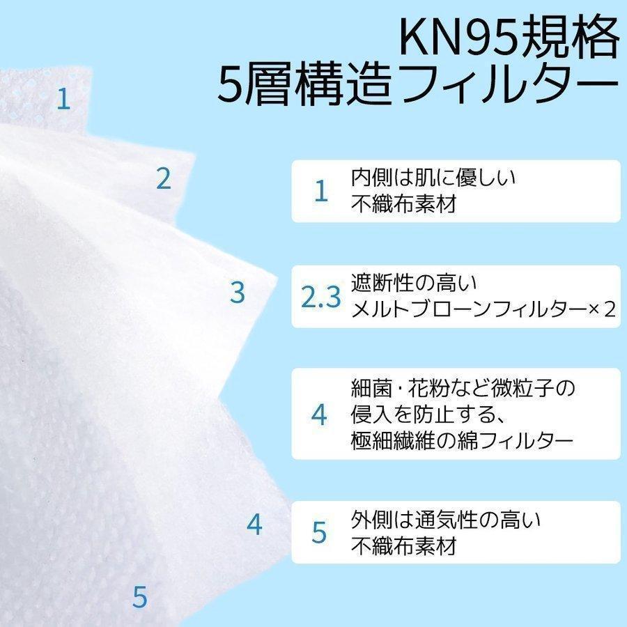 KN95マスク 3D立体 50枚 個包装 5層構造 N95マスク同等 アースカラー 平ゴム 使い捨てマスク 使い捨て カラー 高級マスク 立体マスク｜yahirostore｜03