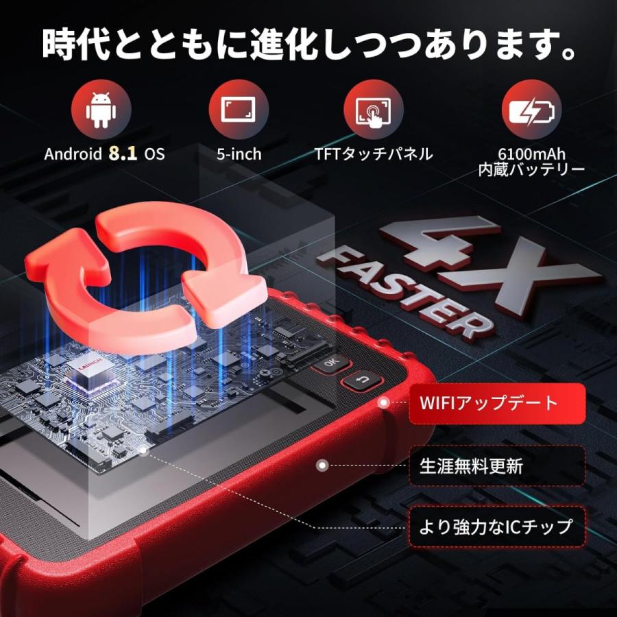 LAUNCH OBD2 診断機 自動車 故障診断機 CRP129X ver.2.0 DPF再生 LAUNCH OBD2 診断機 自動車 故障診断機 CRP129X ver.2.0 DPF再生