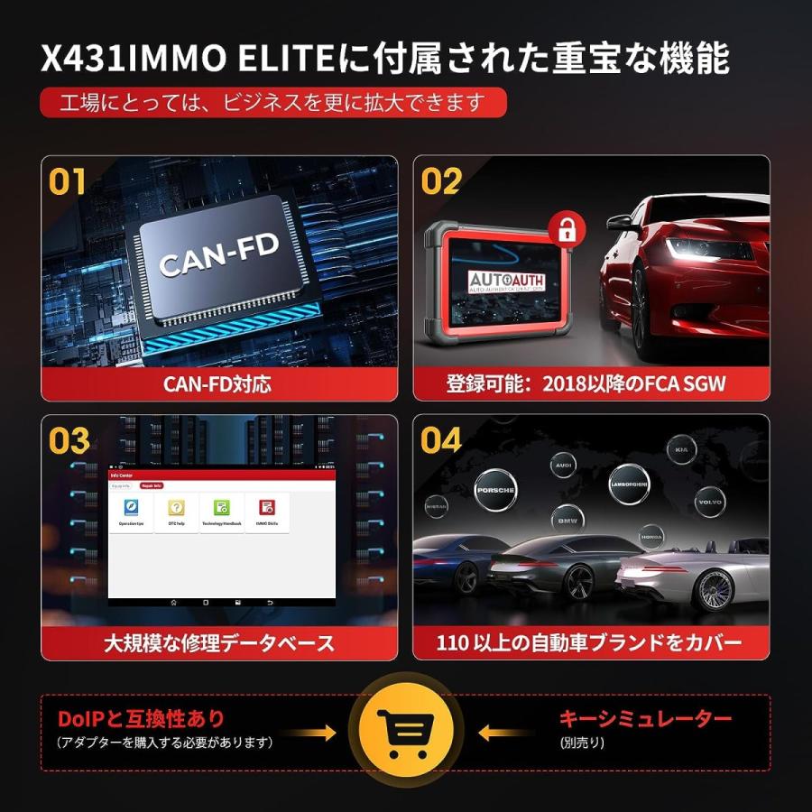 LAUNCH X431 IMMO Elite スマートキー プログラミングツール