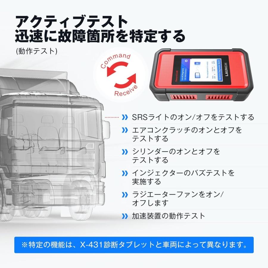 LAUNCH X431 SmartLinkC HD トラック 24V 故障診断機 拡張モジュール