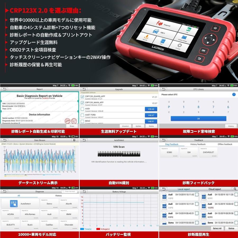 LAUNCH OBD2 診断機 自動車 故障診断機 CRP123X ver.2.0 日本車対応 日本語表示 エンジン/トランスミッション/ABS/SRS 4システム診断 スキャンツール｜yajiuma-to｜06