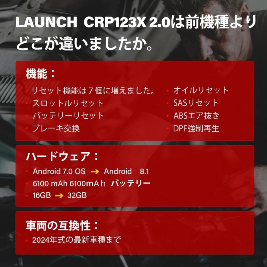 LAUNCH OBD2 診断機 自動車 故障診断機 CRP123X ver.2.0 日本車対応 日本語表示 エンジン/トランスミッション/ABS/SRS 4システム診断 スキャンツール｜yajiuma-to｜08