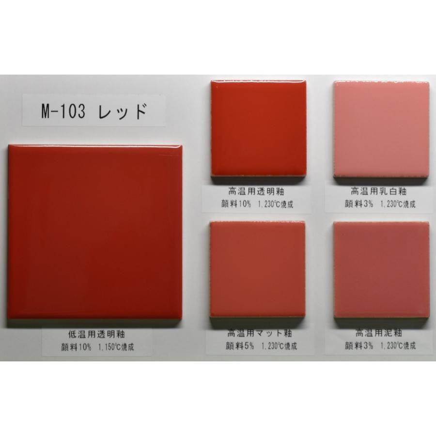 陶芸・釉薬・陶磁器・焼き物(やきもの)・練り込み用 赤色顔料 / 1kg M