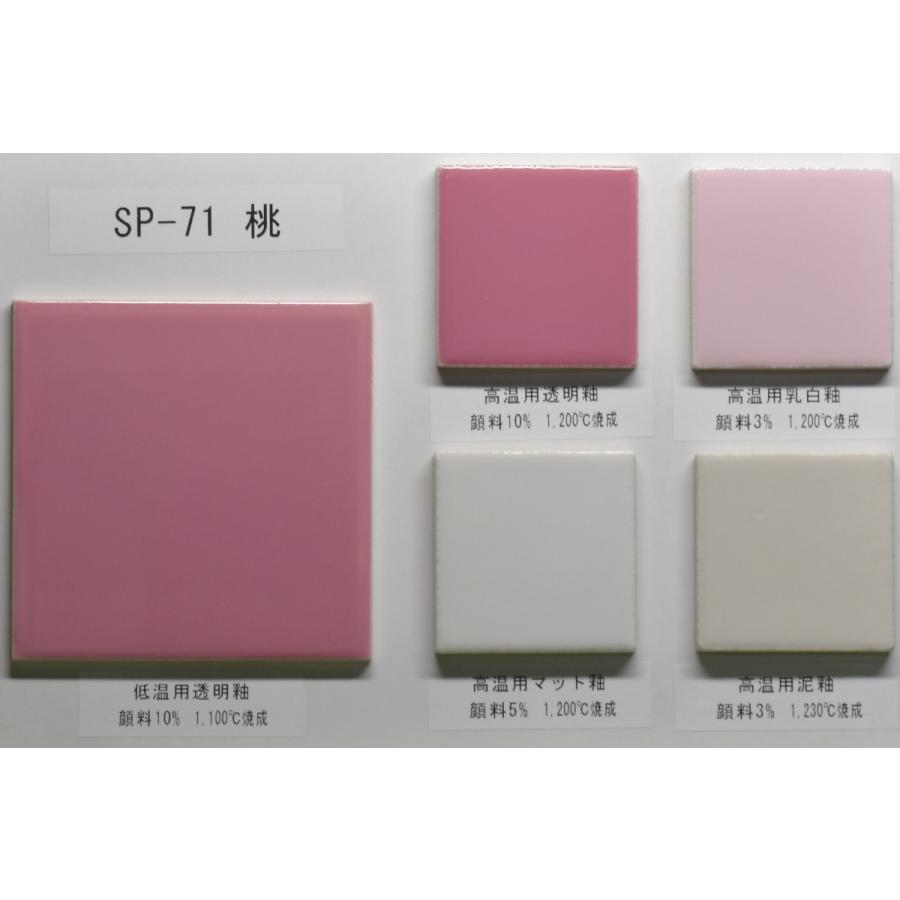 陶芸品 Amazon.com: 西海陶器indyigozyapan Swirl Round Non Wrap