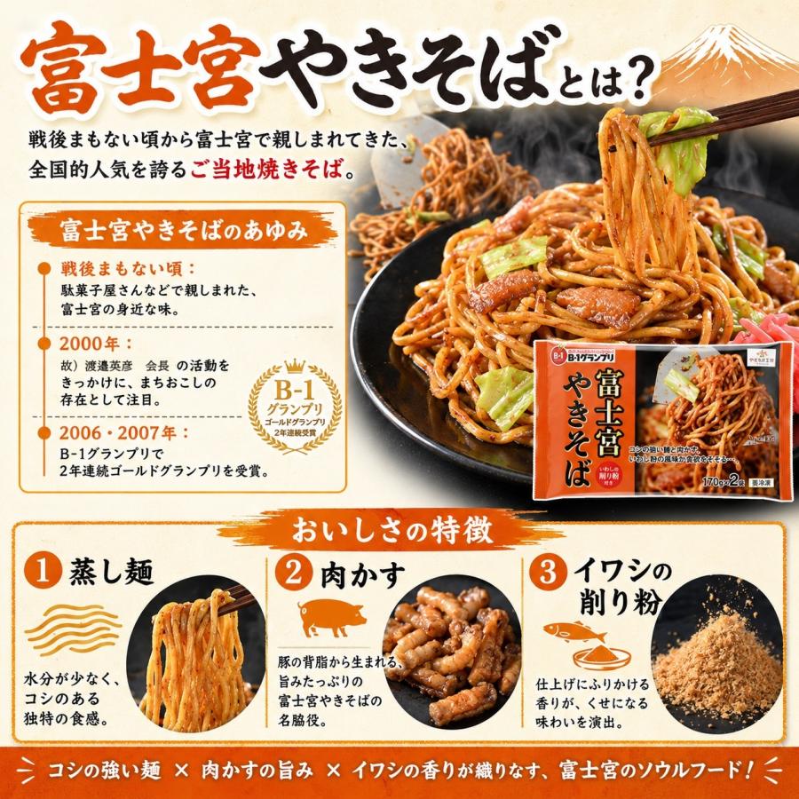 電子レンジ簡単！富士宮やきそば 12食 　焼きそば【品番63064】　B級グルメ 焼きそば お取り寄せ　本場の味 レンジで簡単調理　送料無料 |  | 02