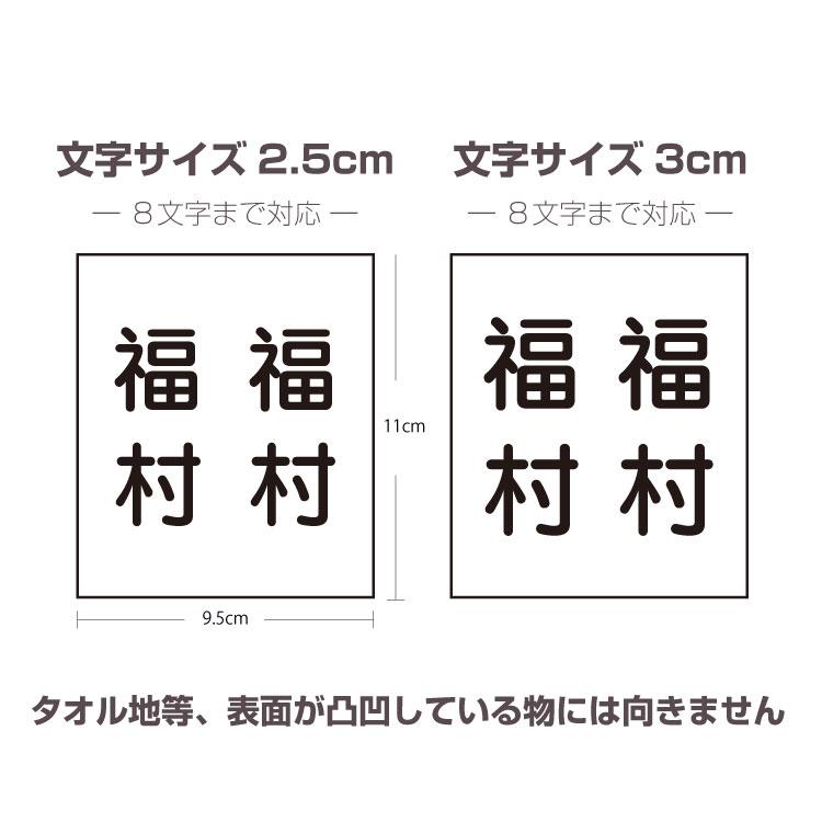 ゼッケン代行 縦 4枚セット ゼッケン 名前 体操服 水着 体育