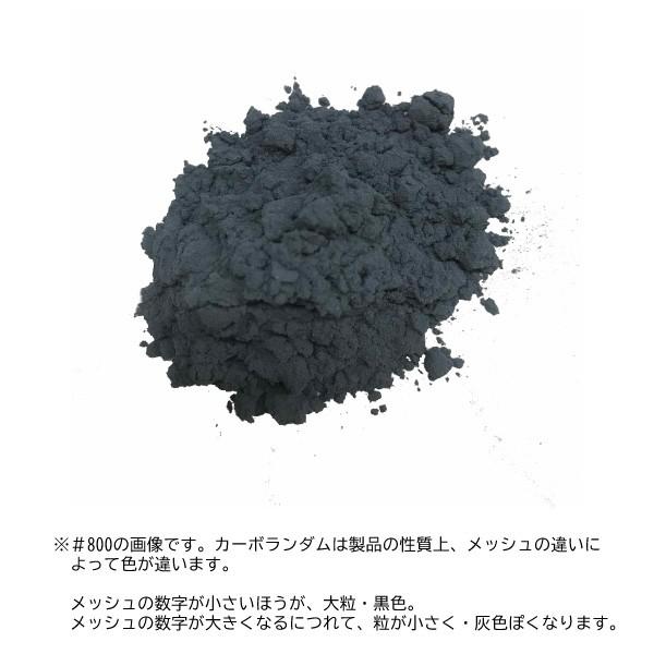 カーボランダム ＃1000 メッシュ 20kg