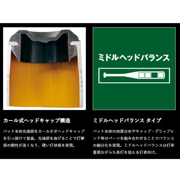 ゼット 新基準対応 ZETT 野球 硬式バット 83cm 84cm ゼット 新基準対応 ZETT 野球 硬式バット 83cm 84cm