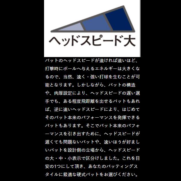 ゼット（ZETT） 野球 中学硬式 バットアンドロイド2ND FRP