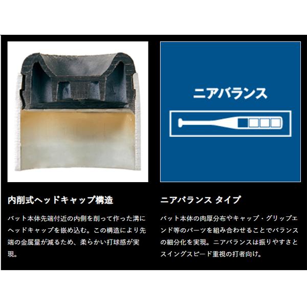 ゼット（ZETT） 【中古 未使用】新基準対応 野球 硬式バット 84cm