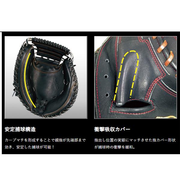 ゼット 【中村選手モデル】送料無料 ZETT 野球 硬式 グラブ ゼット 【中村選手モデル】送料無料 ZETT 野球 硬式 グラブ