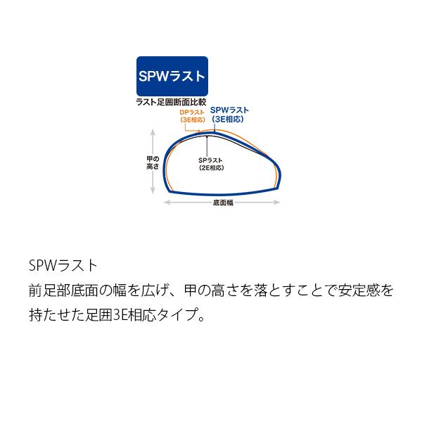 ゼット 白スパイク ZETT 高校野球ルール対応 野球 スパイク ゼット 白スパイク ZETT 高校野球ルール対応 野球 スパイク
