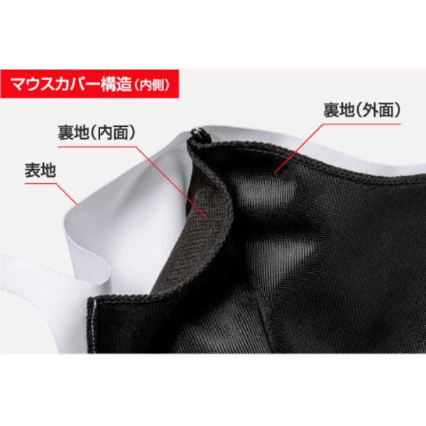 MIZUNO（ミズノ） フェイスマスク ブレスサーモマウスカバー 1枚入り