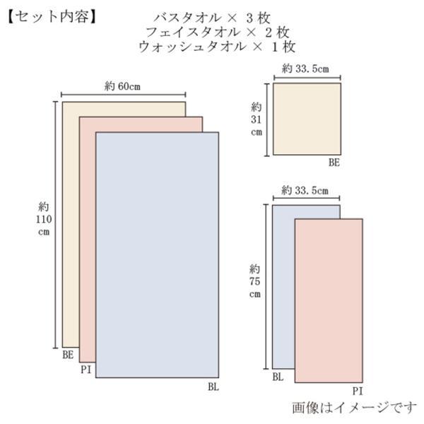 今治タオル 今治謹製 来島海峡波文様 紋織タオルセット 木箱入り フェイスタオル２枚 ウォッシュタオル１枚 ＩＭ７７２５−ＰＩ（ピンク）｜yakyu-hitosuji｜02