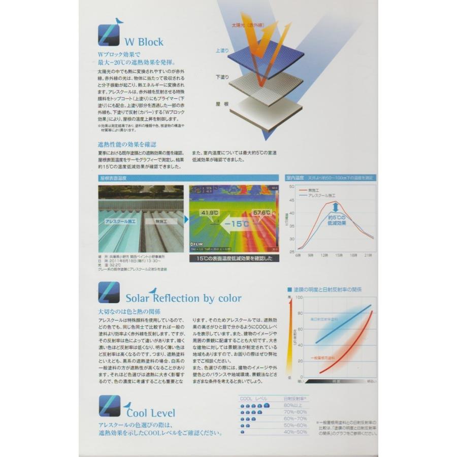 アレスクール１液Si　ホワイト　１５kg 