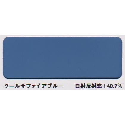 日ペ サーモアイSi クールサフアイヤブルー 15kgセット 