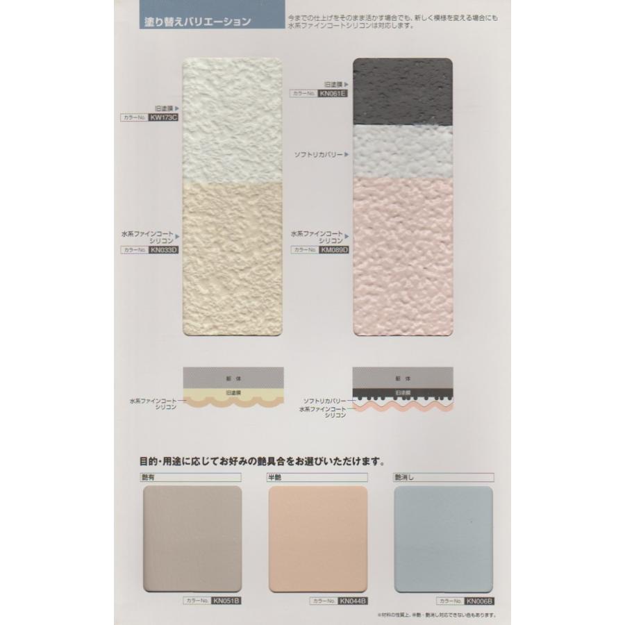 水系フアインコートシリコン　ＫＮ０１６Ａ　１６kg