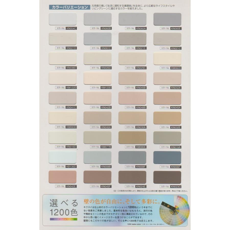 水系フアインコートシリコン　ＫＮ０１６Ａ　１６kg