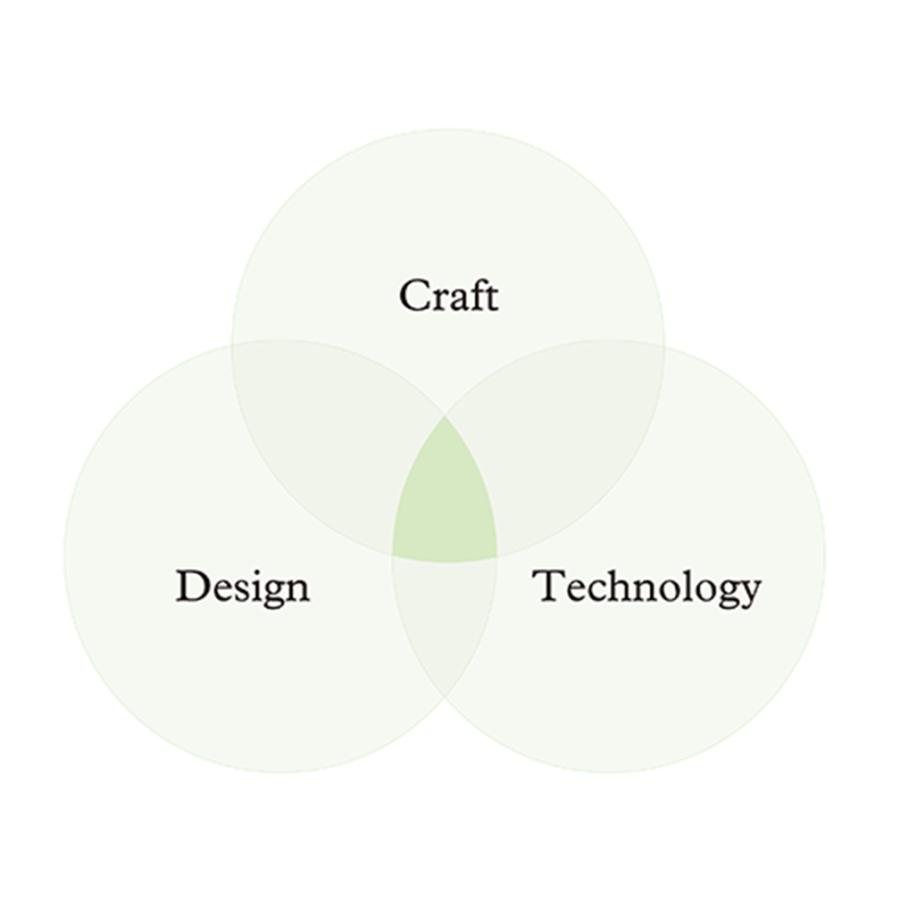 ＣＤＴCraft Design Technologyぺんてる　消しゴム　PEPH1-012PG　クラフトデザインテクノロジー　メール便送料￥２００ | Craft Design Technology | 04