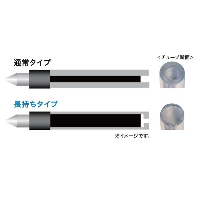 ジェットストリーム 数量限定デザイン JETSTREAM 新3色ボールペン 限定