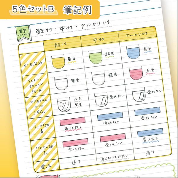 マイルドライナー 数量限定デザイン ゼブラマイルドライナーディズニー