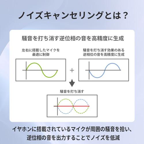 ソニー ワイヤレス イヤホン 左右分離 ノイズキャンセリング IPX4 最大40時間 USB-C WF-C710 NP ピンク系_4