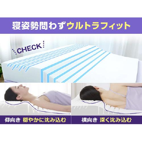 SALE!】【在庫限り】ショップジャパン トゥルースリーパー SALE!】【在庫限り】ショップジャパン トゥルースリーパー