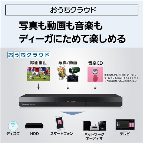 パナソニック DMR-2W203 ブルーレイディスクレコーダー ディーガ 2TB 2