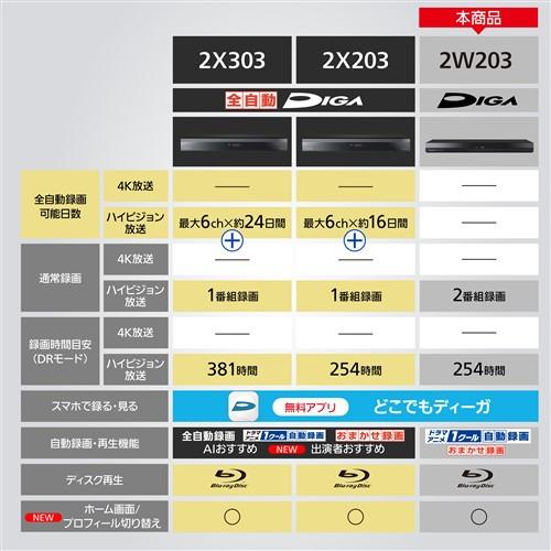パナソニック DMR-2W203 ブルーレイディスクレコーダー ディーガ 2TB 2