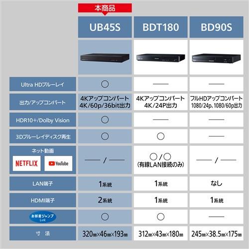 パナソニック DP-UB45S-K ブルーレイディスクプレーヤー 再生専用
