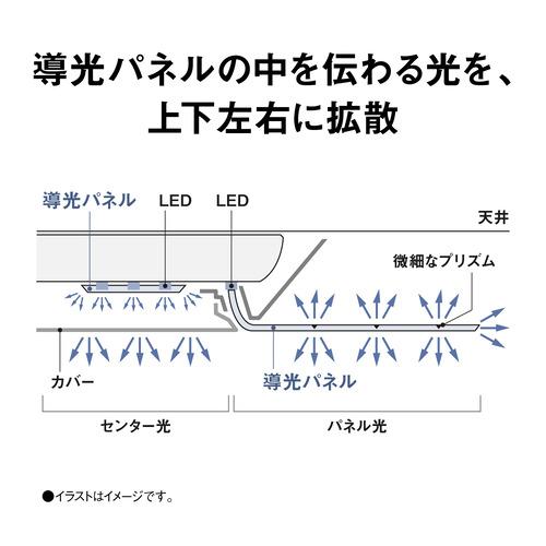 パナソニック HH-CL1492A LEDシーリングライト 14畳まで 昼光色〜電球色 リモコン付属の画像