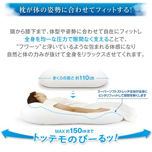 MOGU モグ  雲にのる夢枕(本体・カバーセット) NNV 横560mm×縦1100mm×奥行200mm ナイトネイビーの画像
