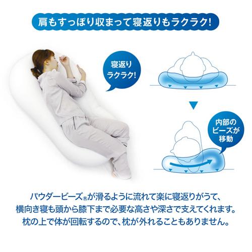 MOGU モグ  雲にのる夢枕(本体・カバーセット) NNV 横560mm×縦1100mm×奥行200mm ナイトネイビーの画像