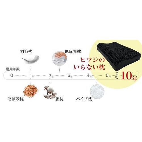 カバー付】ヒツジのいらない枕 -至極- BK HT-001 太陽 羊