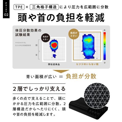 カバー付】ヒツジのいらない枕 -至極- BK HT-001 太陽 羊