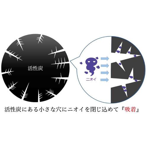 カバー付】ヒツジのいらない枕 -至極- BK HT-001 太陽 羊