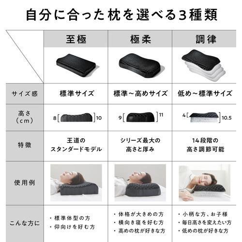 カバー付】 ヒツジのいらない枕 -極柔- HTG-001 太陽 羊