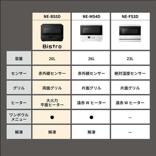 パナソニック NE-BS5D-W オーブンレンジ 定番グリルボタン搭載 26L オフホワイト_3