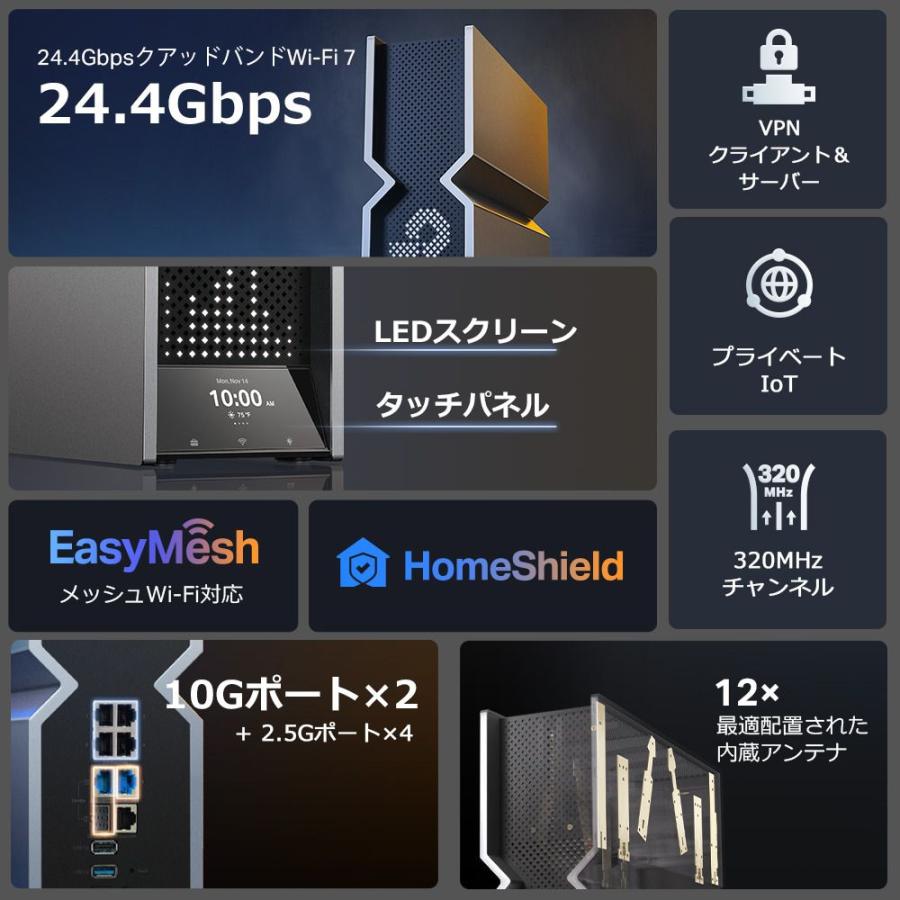 ティーピーリンクジャパン Archer BE900 ARCHER BE900_10